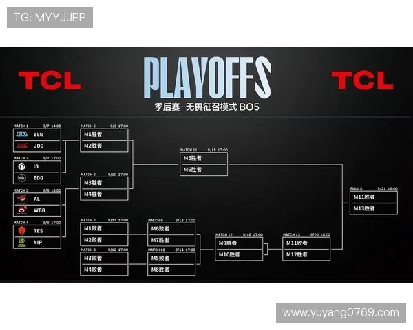《2025年电竞赛事新动向 各大战队纷纷曝光新阵容和战略布局》 《2025年电竞赛事新动向 各大战队纷纷曝光新阵容和战略布局》