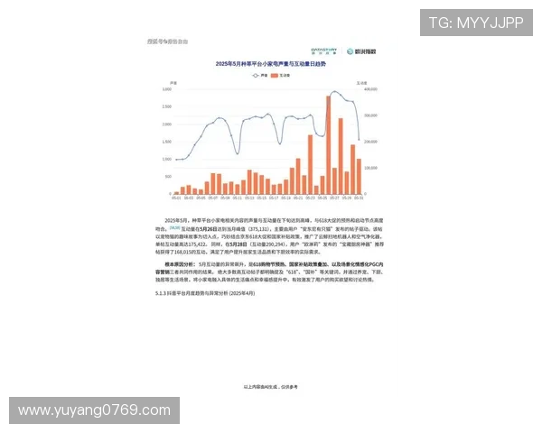 《2025年全球电竞赛事发展趋势分析 新兴项目与技术引领行业革新》