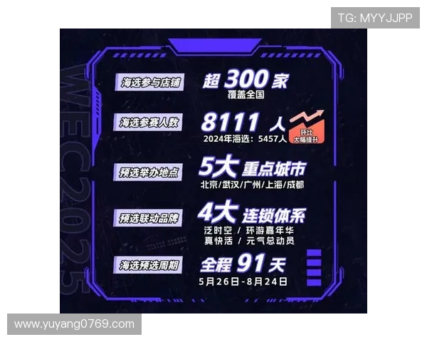 《电竞行业迎来新发展潮流 各大赛事和战队布局2025年度战略规划》