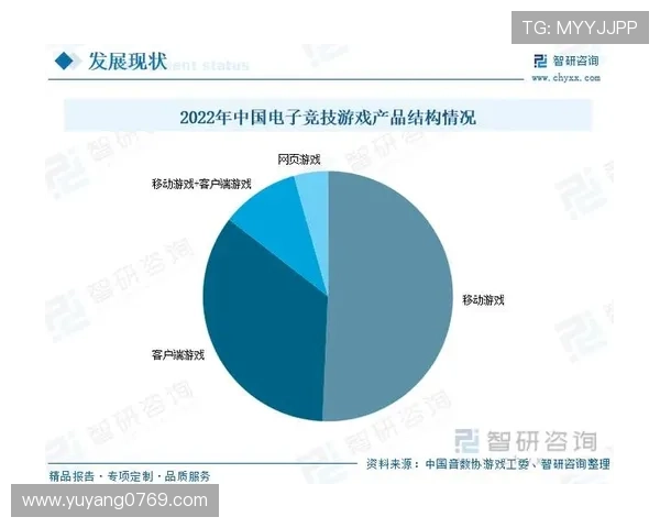 《2025年全球电竞产业报告出炉 电竞赛事收入持续增长新突破》