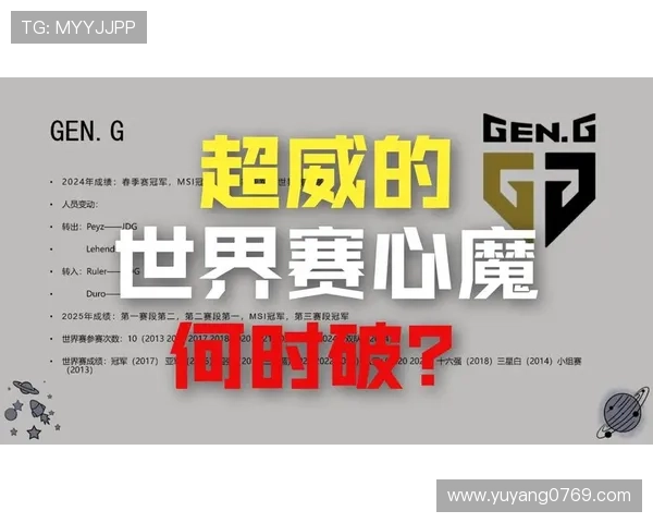 《全球电竞赛事蓄势待发 各大战队备战2025年度国际大赛》