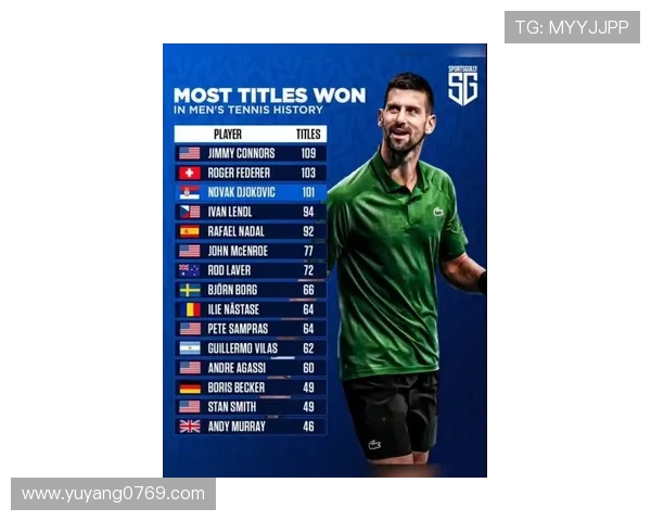 网球名将复出战绩回升 全球排名再创新高引关注