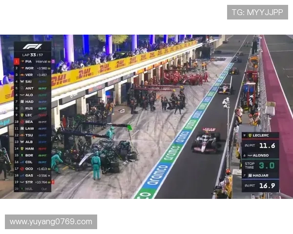F1赛季风云再起车队格局生变冠军之争悬念升级新规影响显现年轻车手崛起