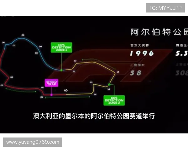 F1新赛季揭幕各队阵容升级冠军争夺悬念再起赛道科技规则调整引热议 F1新赛季揭幕各队阵容升级冠军争夺悬念再起赛道科技规则调整引热议
