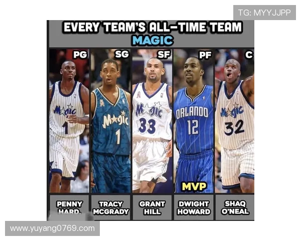 以年轻核心崛起为线索解析NBA魔术队新赛季前景竞争力与未来布局