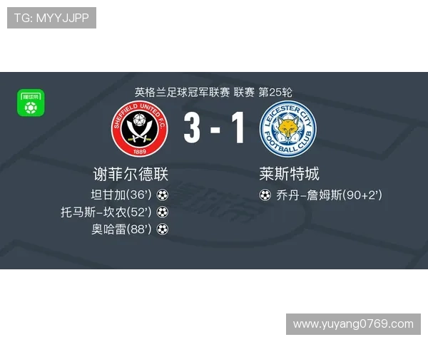 谢菲尔德联俱乐部迎来新阶段重建规划与赛季目标全面公布引发关注